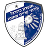 Hapoel Kiryat Shmona