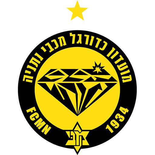 Maccabi Netanya badge