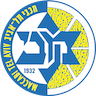 Maccabi Tel Aviv BC