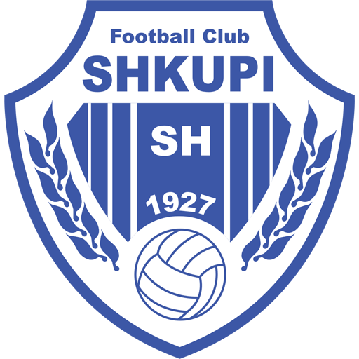 Shkupi badge