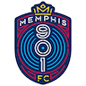 Memphis 901