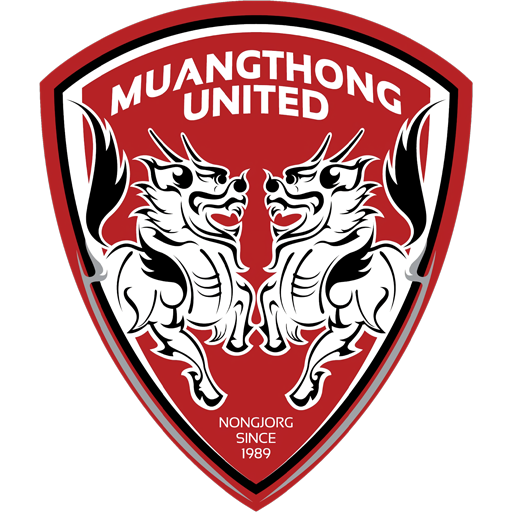 Muangthong United artwork 1