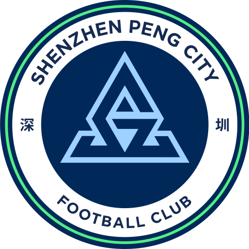 Sichuan Jiuniu badge