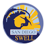 San Diego Swell