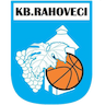 KB Rahoveci