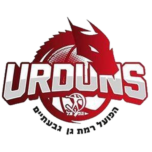 Hapoel Ramat Gan Givatayim B.C. badge