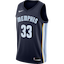 Memphis Grizzlies kit