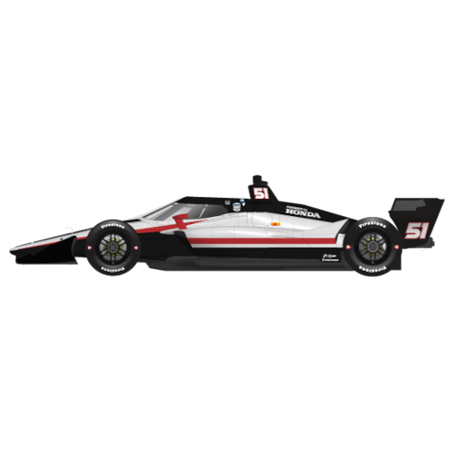 Dale Coyne Racing artwork 3