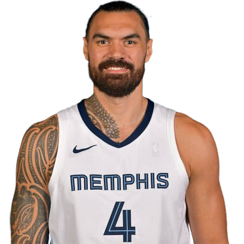 Steven Adams