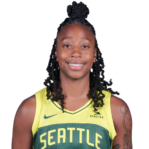 Jewell Loyd