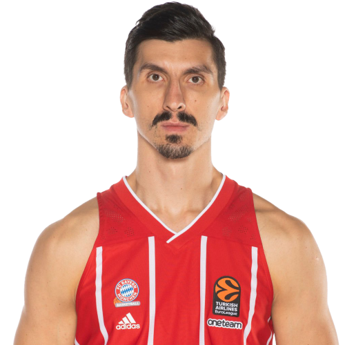 Nihad Đedović