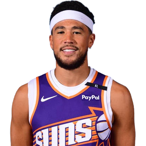 Devin Booker