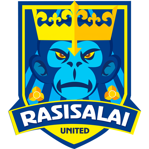 Rasisalai United badge